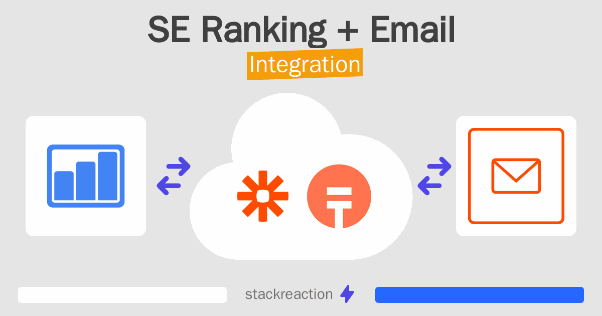 SE Ranking and Email Integration
