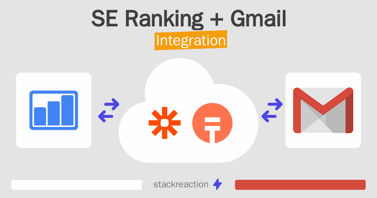 SE Ranking and Gmail Integration