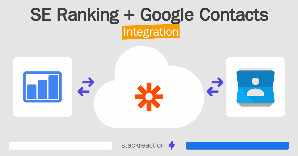SE Ranking and Google Contacts Integration
