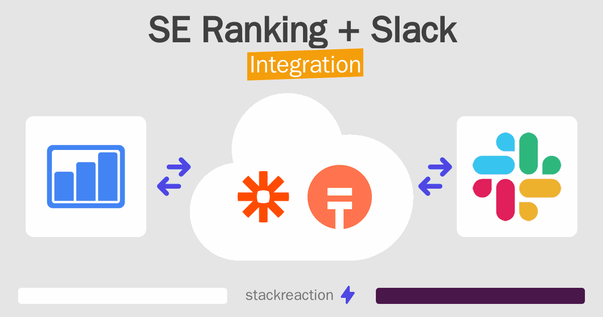SE Ranking and Slack Integration