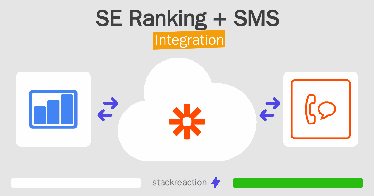 SE Ranking and SMS Integration