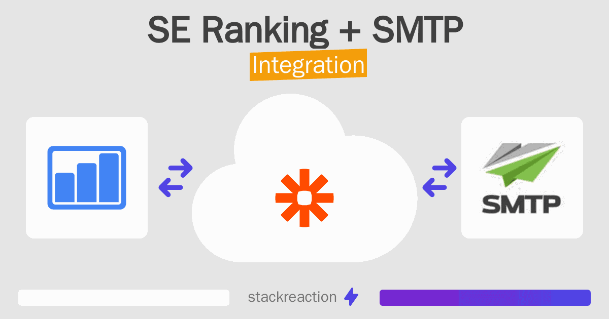 SE Ranking and SMTP Integration