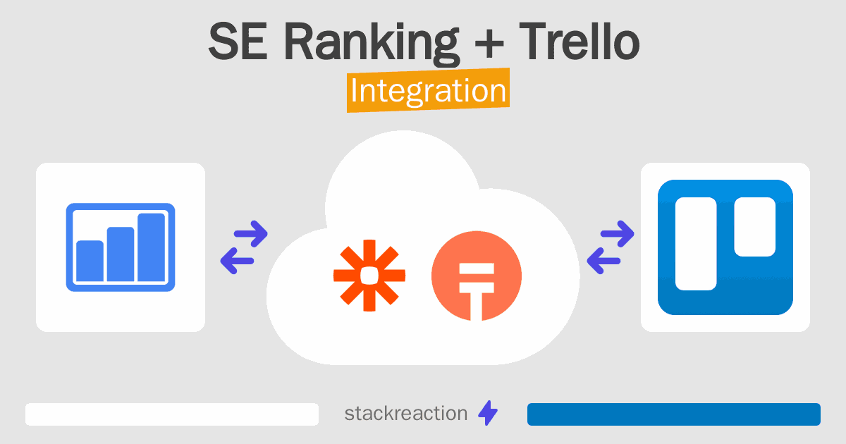 SE Ranking and Trello Integration
