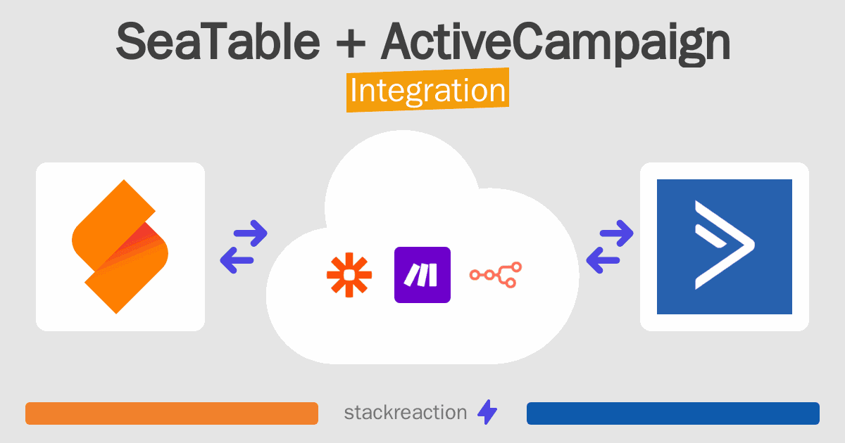 SeaTable and ActiveCampaign Integration
