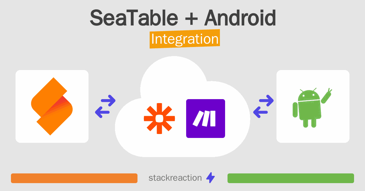 SeaTable and Android Integration