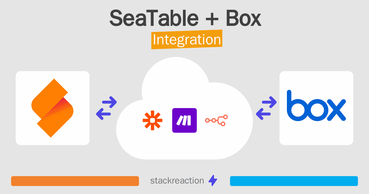 SeaTable and Box Integration