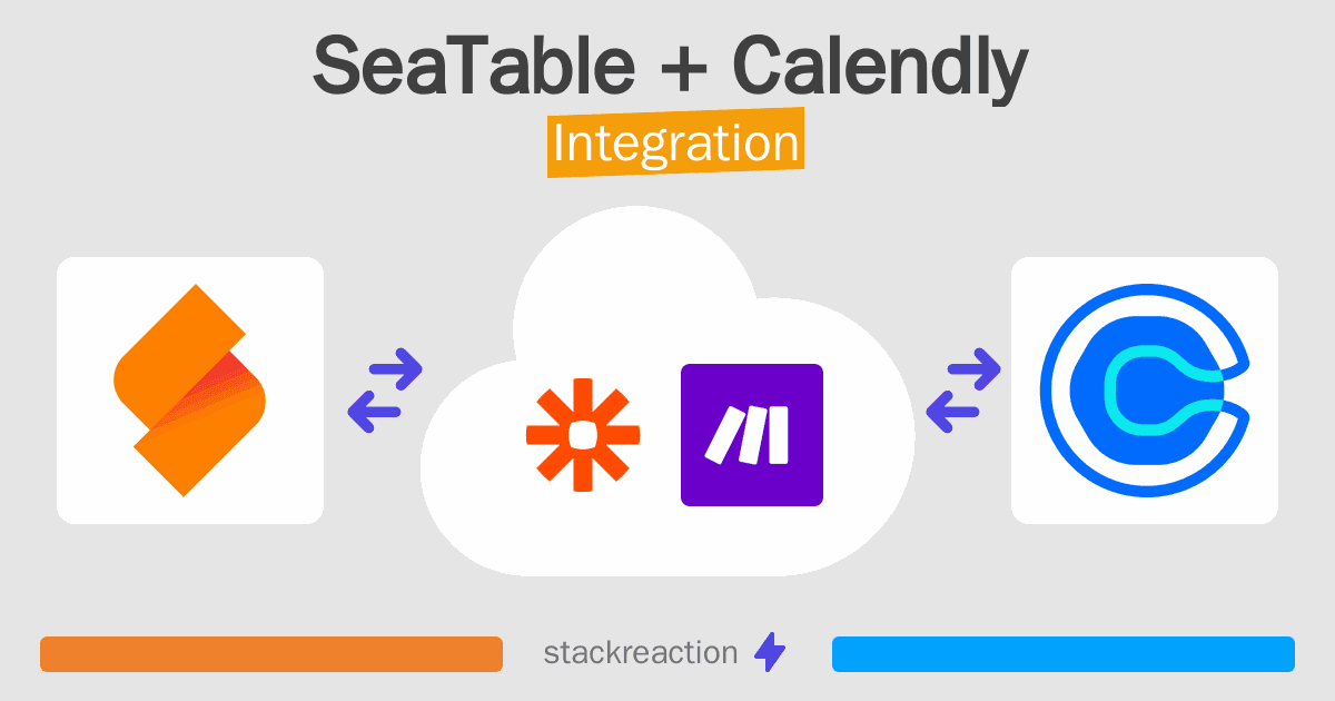 SeaTable and Calendly Integration