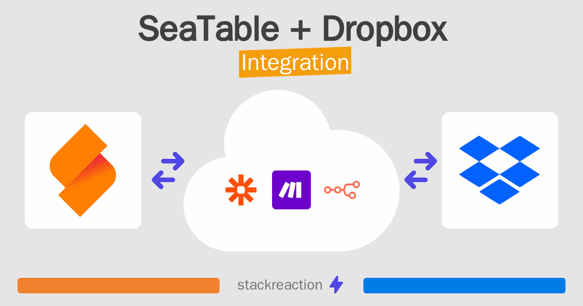 SeaTable and Dropbox Integration