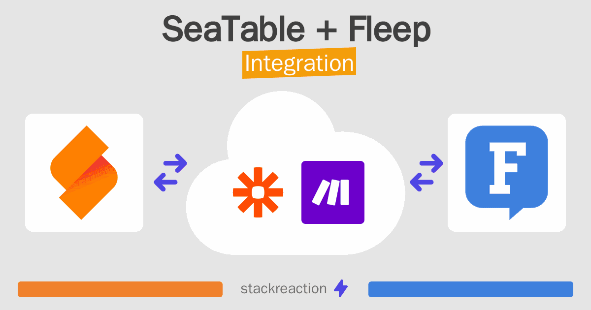 SeaTable and Fleep Integration