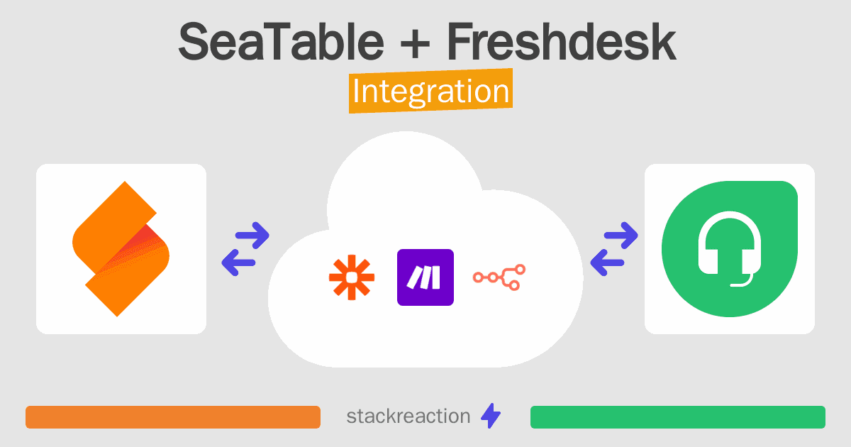 SeaTable and Freshdesk Integration
