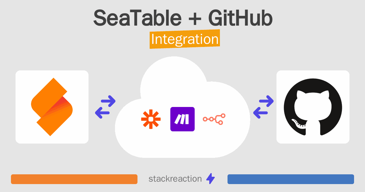 SeaTable and GitHub Integration