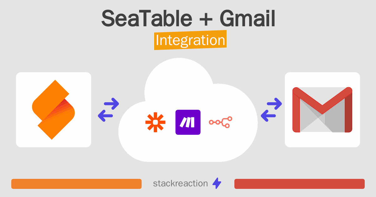 SeaTable and Gmail Integration