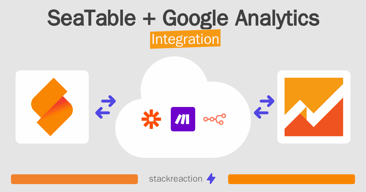 SeaTable and Google Analytics Integration