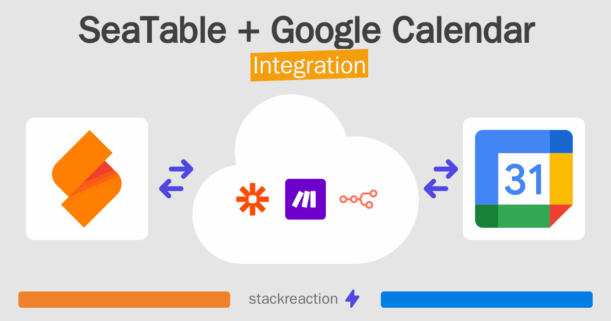 SeaTable and Google Calendar Integration