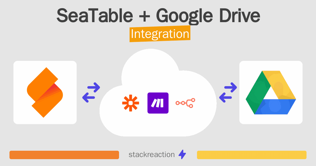 SeaTable and Google Drive Integration