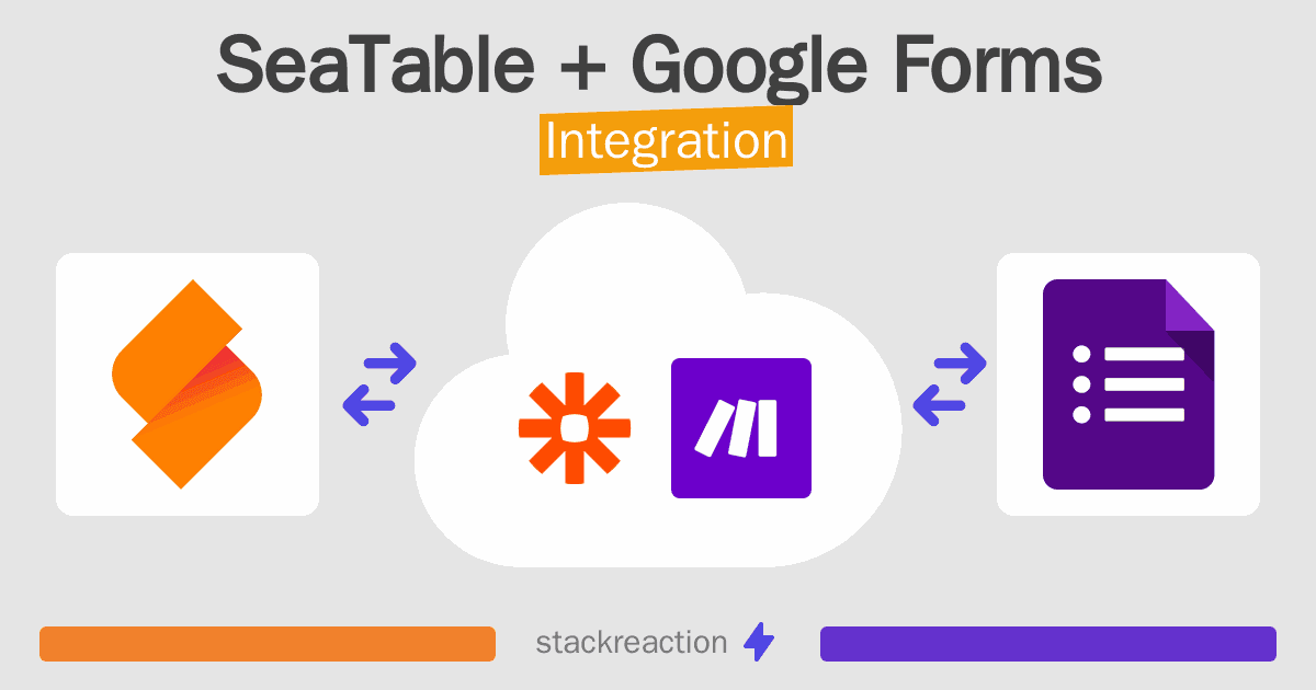 SeaTable and Google Forms Integration