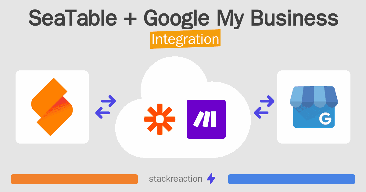 SeaTable and Google My Business Integration