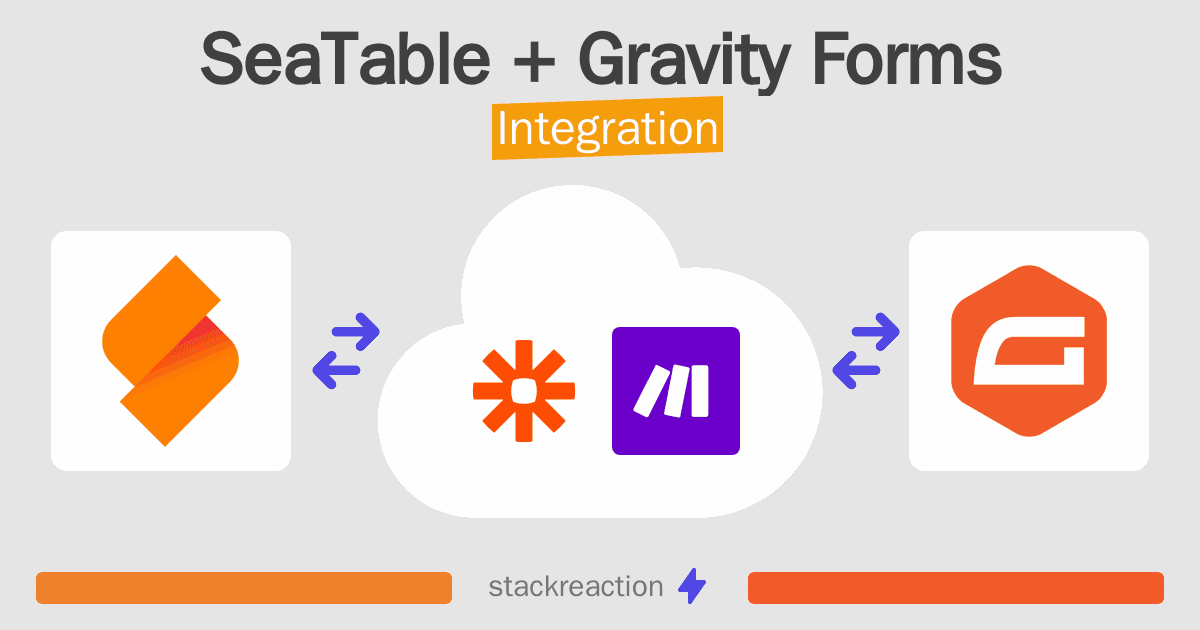 SeaTable and Gravity Forms Integration