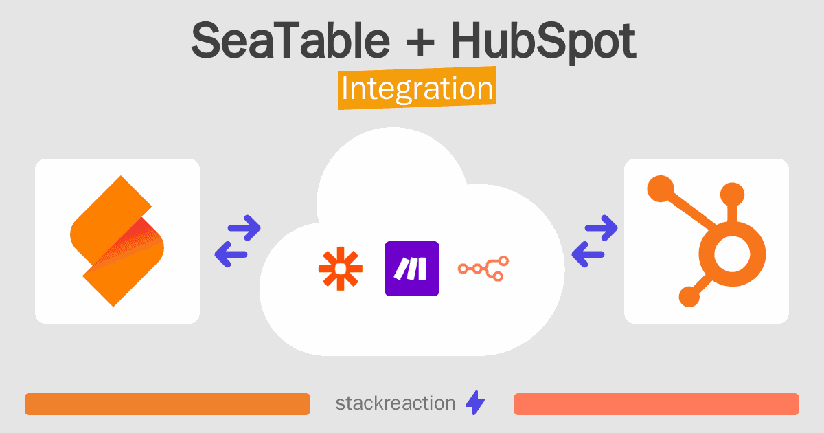 SeaTable and HubSpot Integration