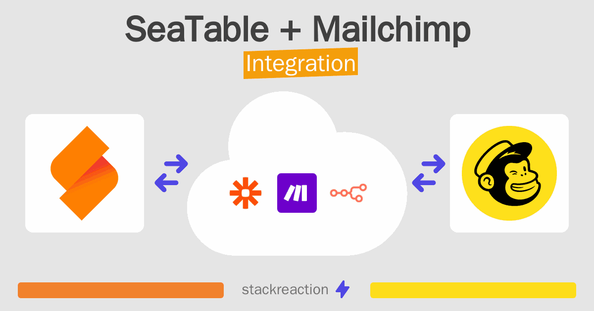 SeaTable and Mailchimp Integration
