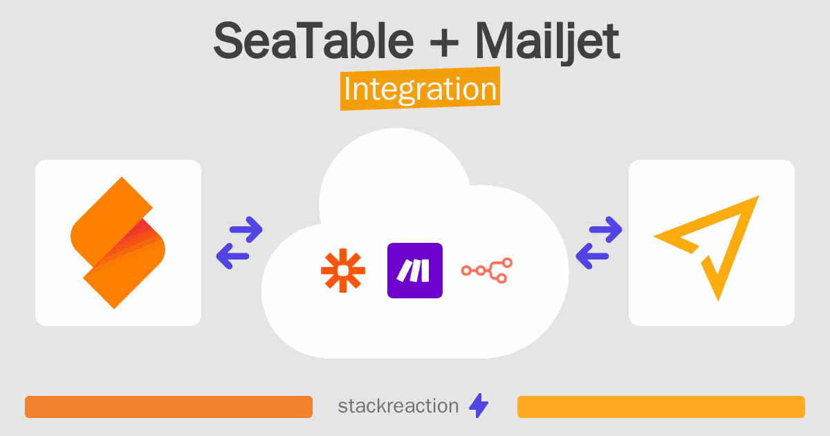 SeaTable and Mailjet Integration