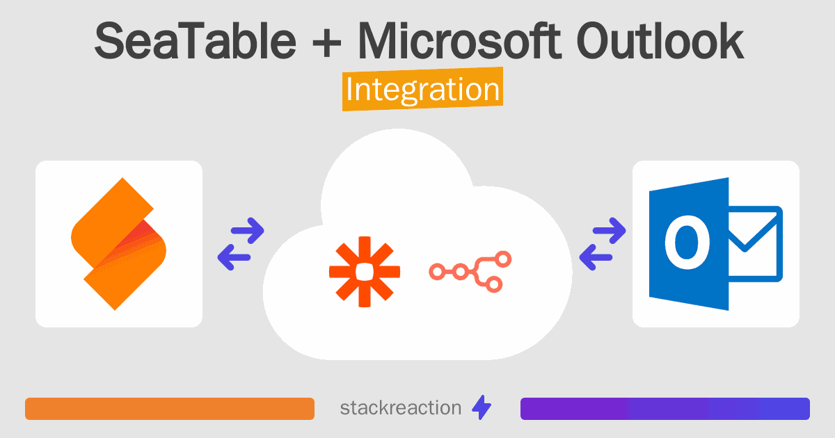SeaTable and Microsoft Outlook Integration