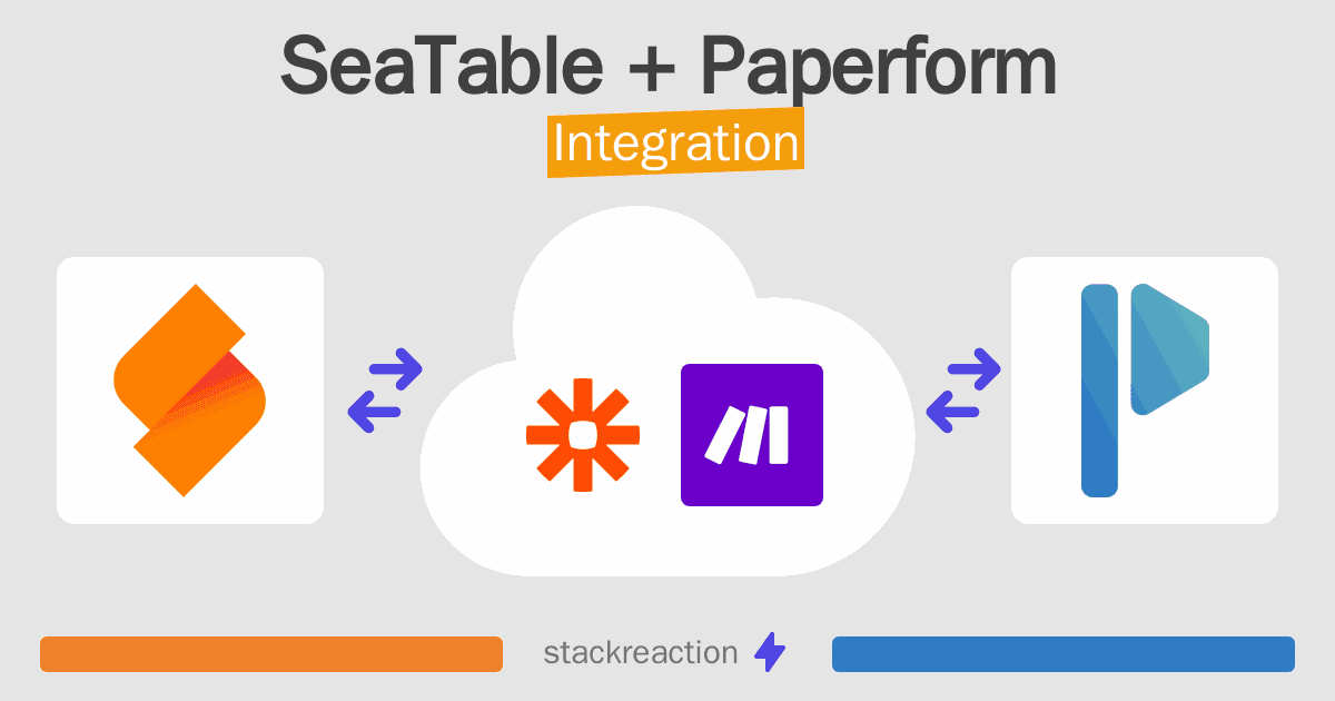 SeaTable and Paperform Integration