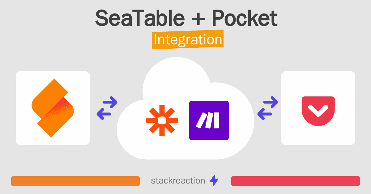 SeaTable and Pocket Integration