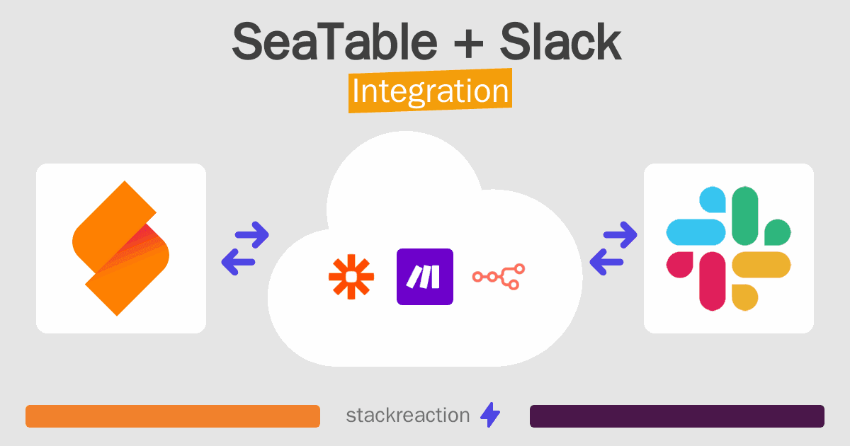 SeaTable and Slack Integration