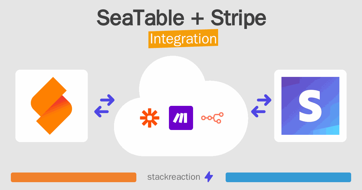 SeaTable and Stripe Integration
