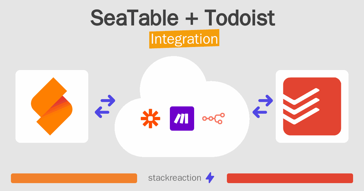 SeaTable and Todoist Integration