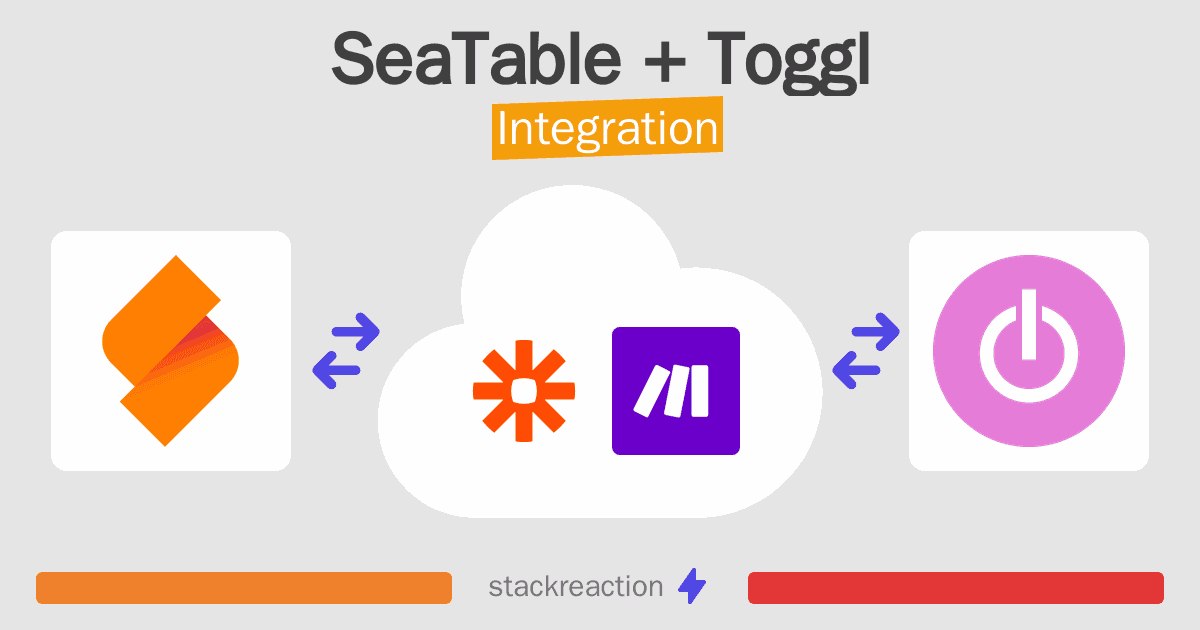 SeaTable and Toggl Integration