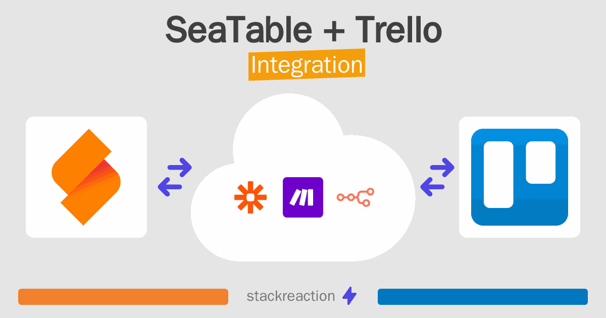 SeaTable and Trello Integration