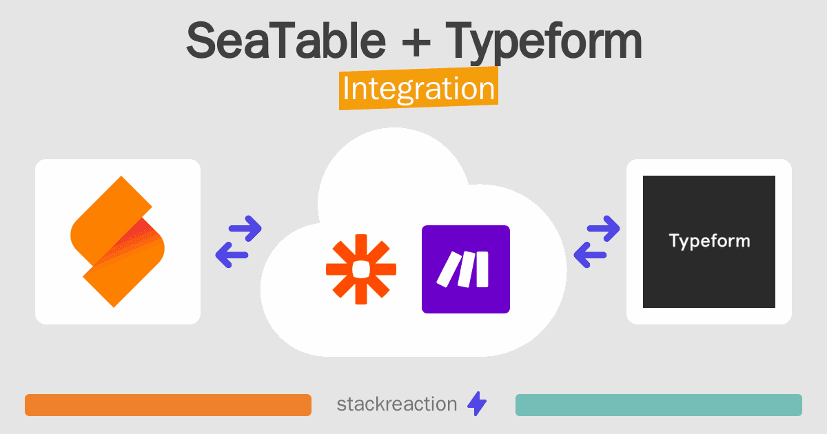 SeaTable and Typeform Integration
