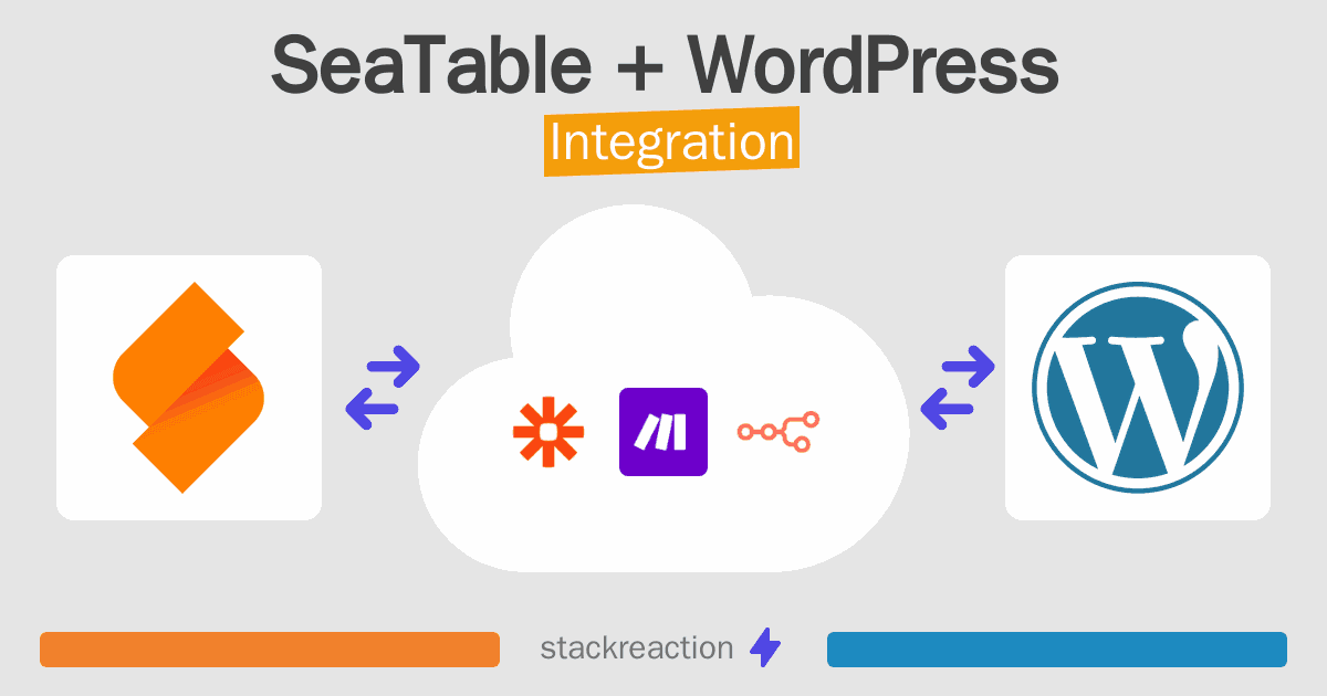 SeaTable and WordPress Integration