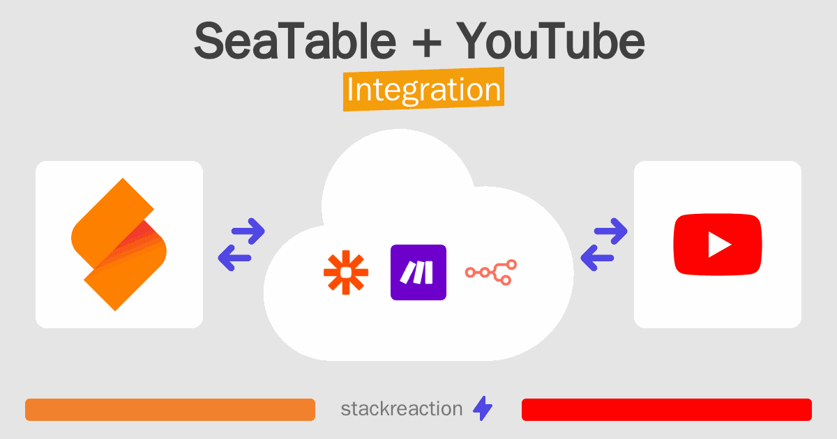 SeaTable and YouTube Integration