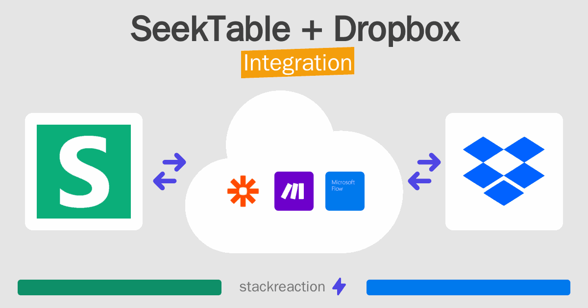 SeekTable and Dropbox Integration