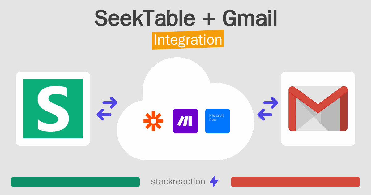 SeekTable and Gmail Integration