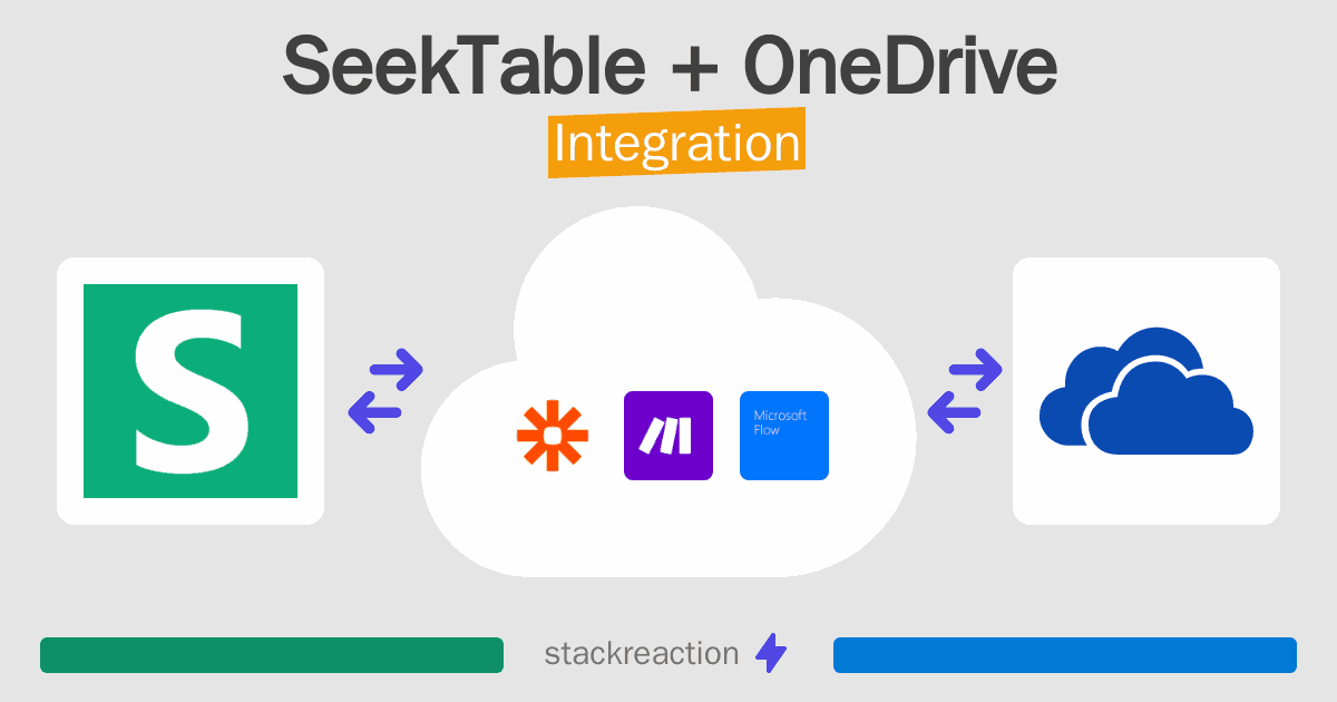SeekTable and OneDrive Integration