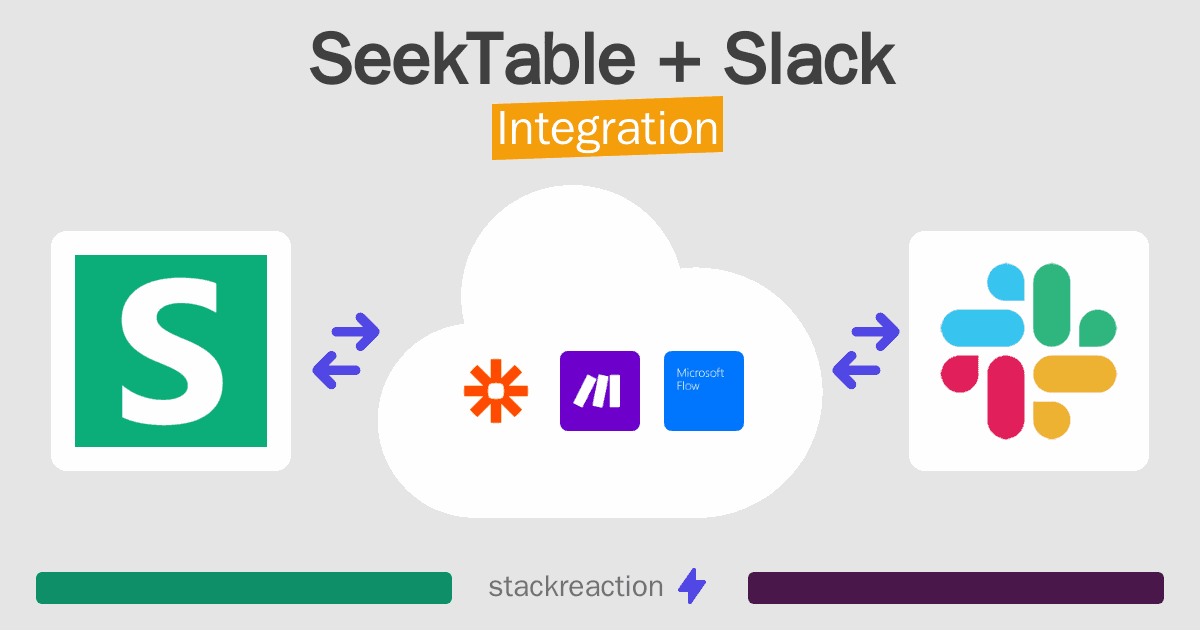 SeekTable and Slack Integration