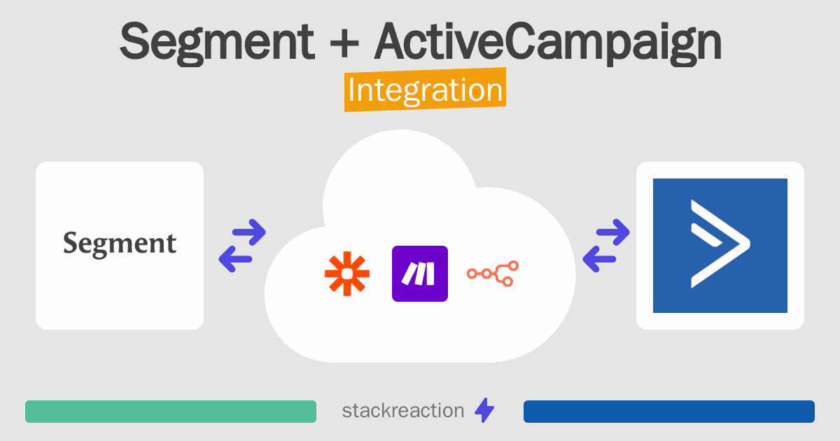 Segment and ActiveCampaign Integration
