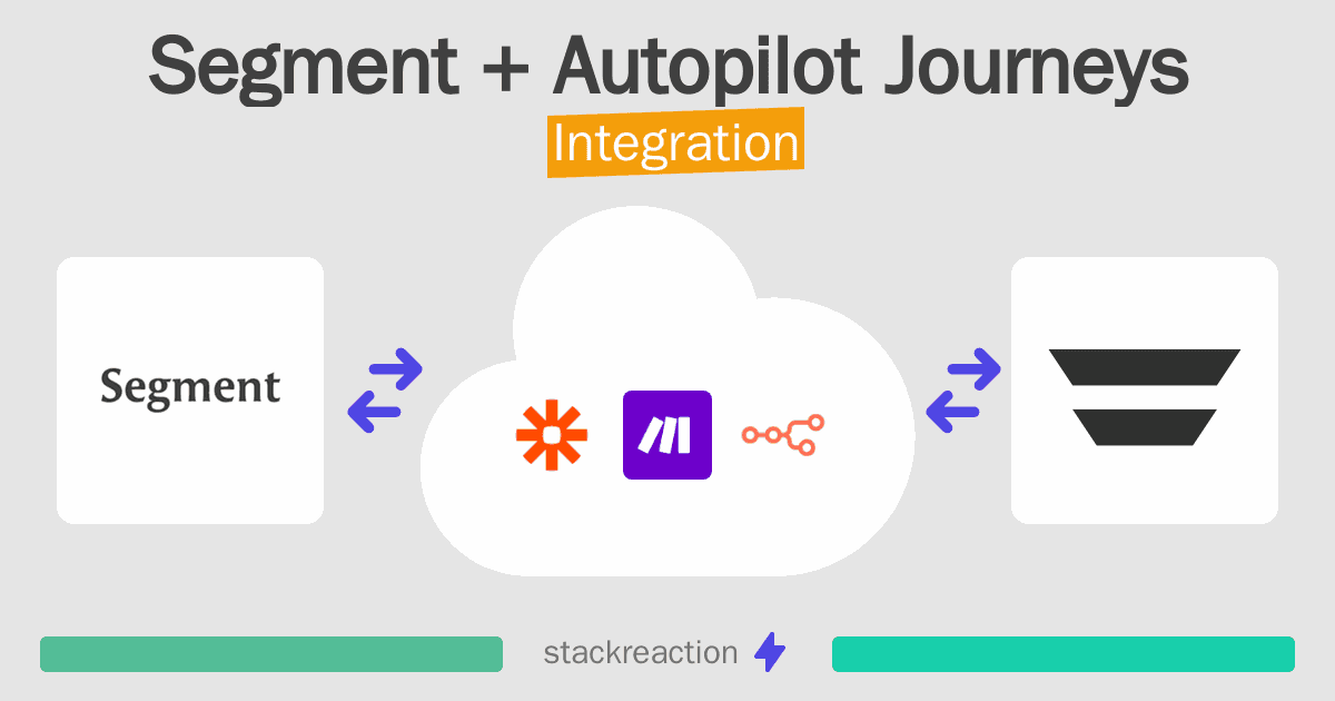 Segment and Autopilot Journeys Integration