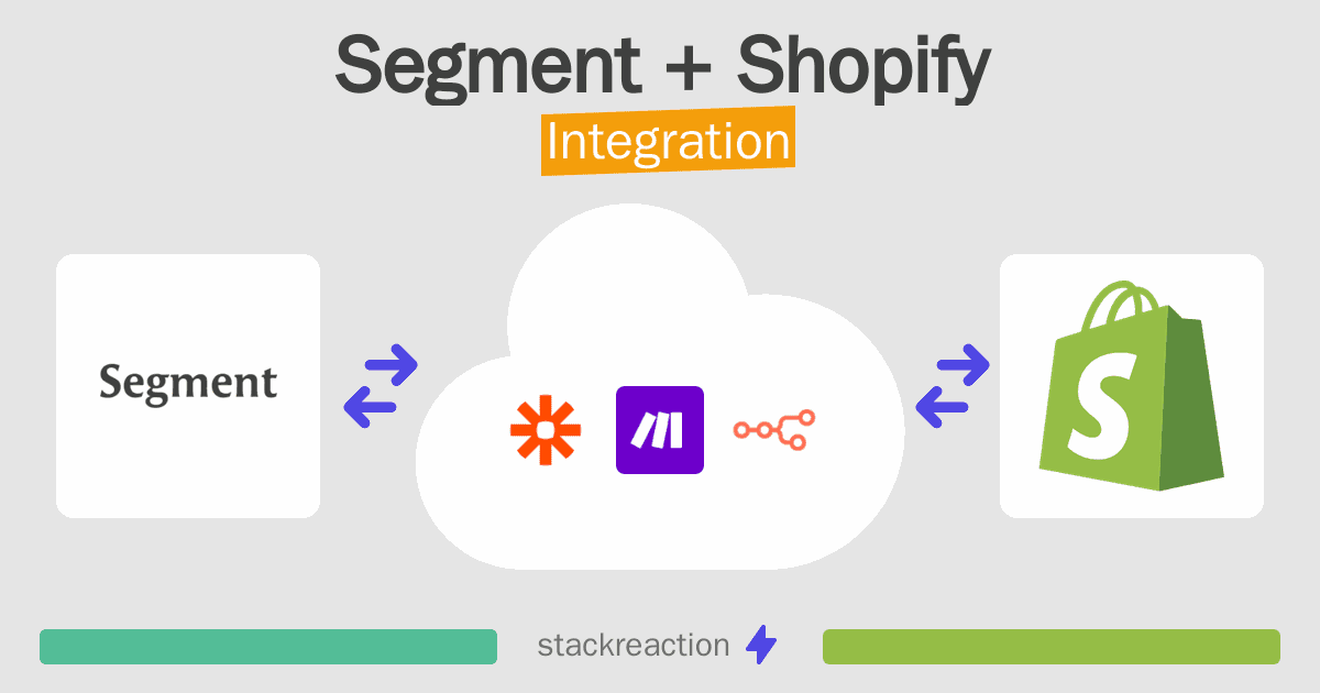 Segment and Shopify Integration