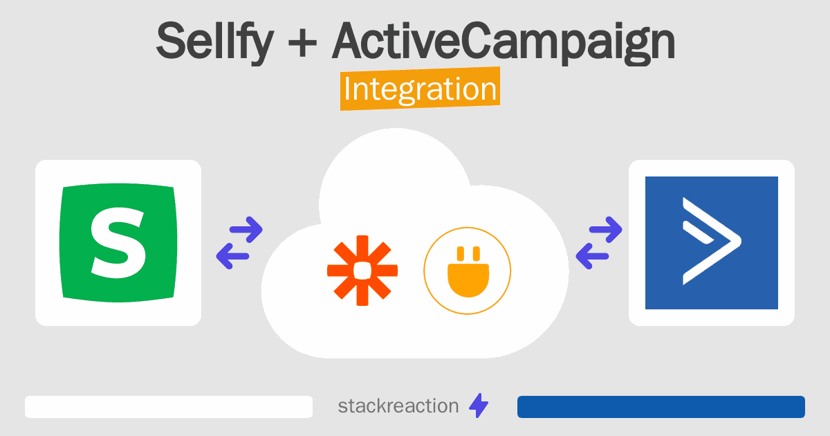 Sellfy and ActiveCampaign Integration