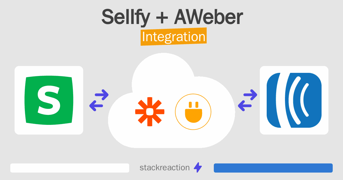 Sellfy and AWeber Integration