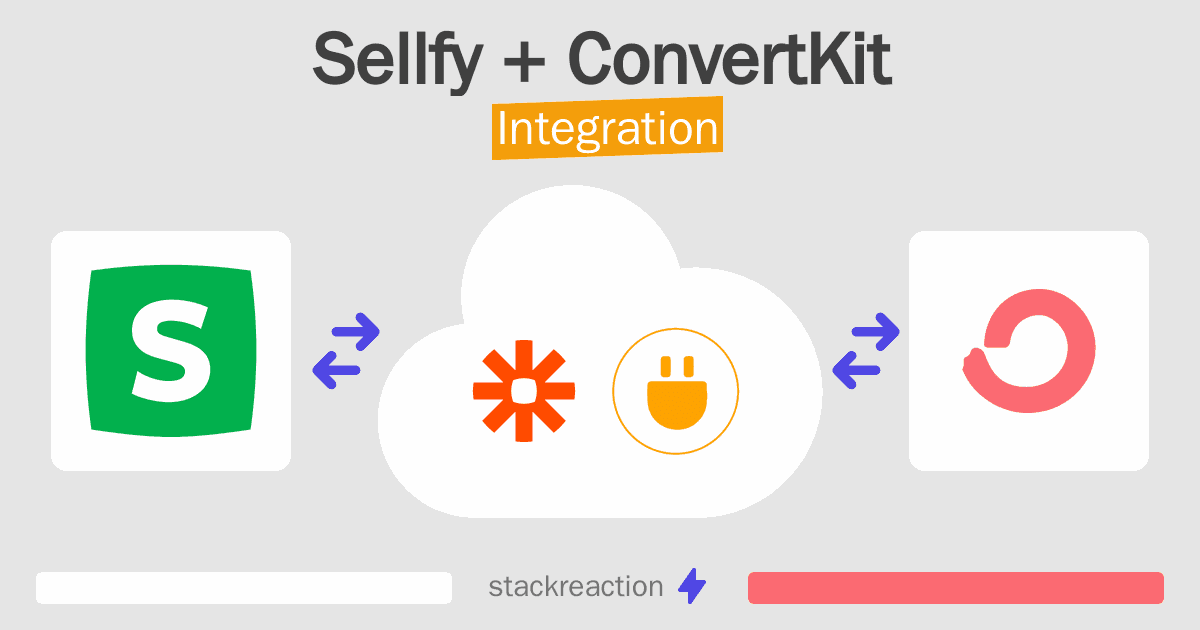 Sellfy and ConvertKit Integration