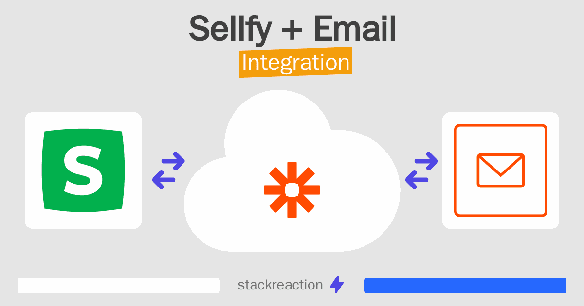 Sellfy and Email Integration