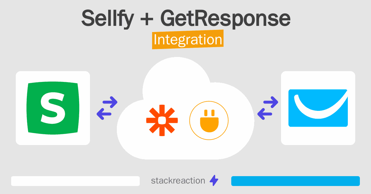 Sellfy and GetResponse Integration