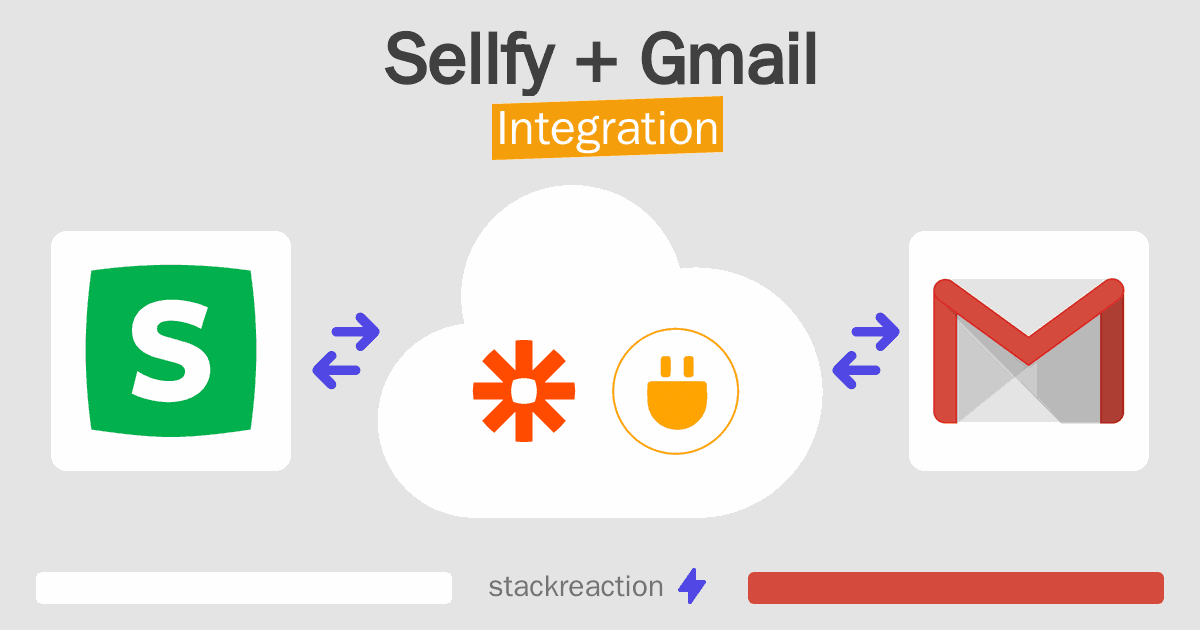 Sellfy and Gmail Integration