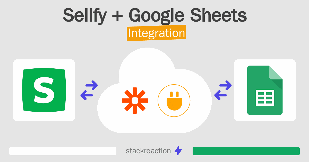 Sellfy and Google Sheets Integration